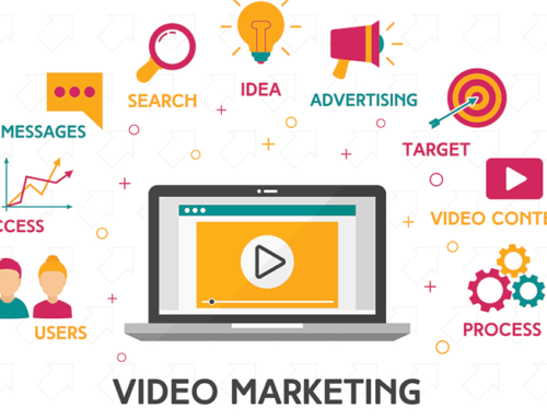 The Best Video Marketing Guide Of 2022
